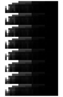 An example of MSSI features for the conveyor idler bearing under different health states