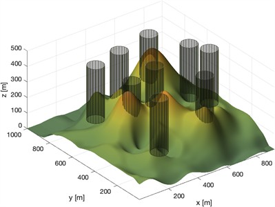 3D UAV environmental model