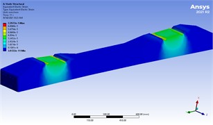 Calculation of the bearing capacity of sleepers (Elastic deformation)