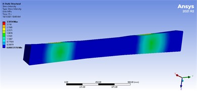 Calculation of the bearing capacity of sleepers (subsidence in the sleeper zone)