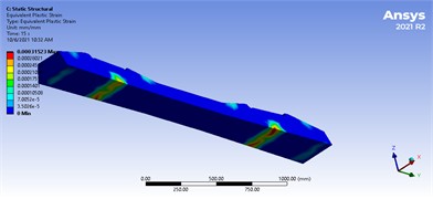 Calculation of the bearing capacity of sleepers (subsidence in the sleeper zone)