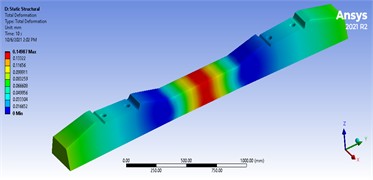 Stress-strain state of sleepers (central zone)