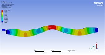 Deformable finite element model of sleepers (dynamics)