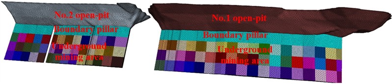 Spatial relationship between the isolation layer and the open-pit and underground mining areas