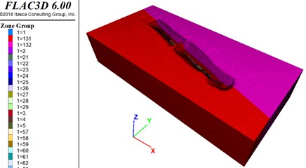 FLAC3D computational model