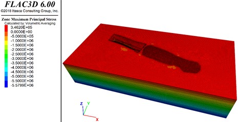 Stability calculation results of open pit mining site status