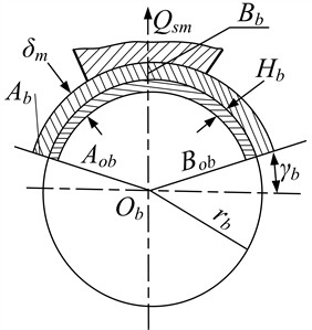 Calculation schemes for heat removal a) from the surface layer of lubricant to the liner of the motor-axial bearing and b) to the middle layer