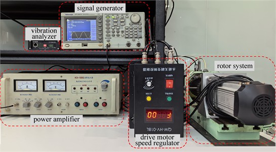 Bending torsional coupling test bench (These photographs were taken  by the author Quan Jingzhou in Nanjing on September 10, 2025)