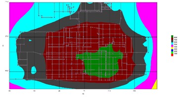 Potential distribution diagram in case of SC at the TSGPP substation
