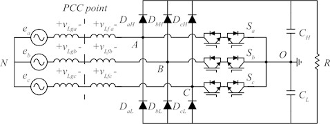 Vienna rectifier circuit in weak grid