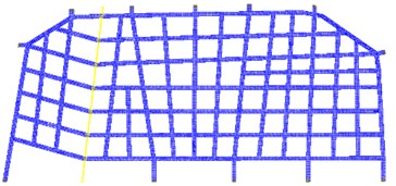 Finite element model