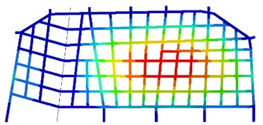 Displacement results