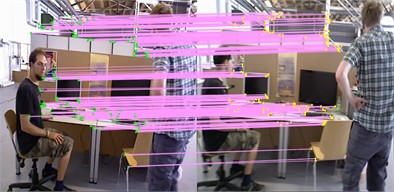 Optimized feature matching