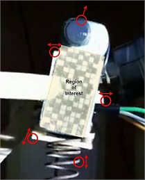 Motions outside of ROI