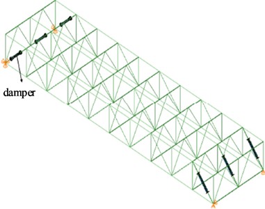 Multi scale finite element model of vibration reduction system