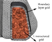 The result of meshing