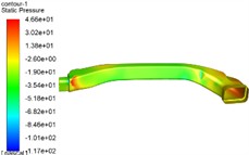 Simulation results of static pressure distribution