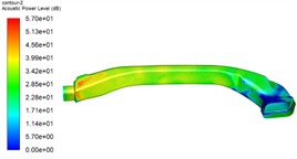 Simulation results of distribution of flow noise sources