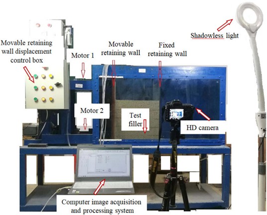 Model testing equipment