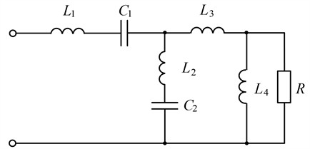Yarman model for the impedance of a short monopole antenna