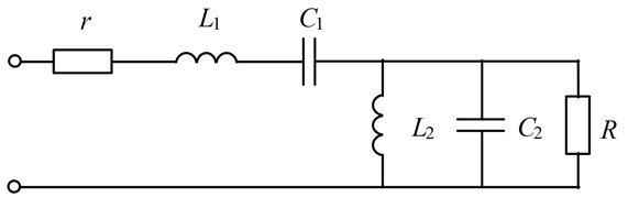 Equivalent circuit of the input impedance