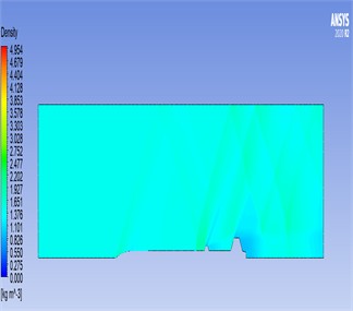 Results obtained for the density parameter: a) density parameter results for 2D rocket geometry; b) density parameter results for 3D rocket geometry