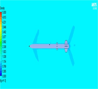 Results obtained for the density parameter: a) density parameter results for 2D rocket geometry; b) density parameter results for 3D rocket geometry