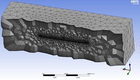 Mesh assignment
