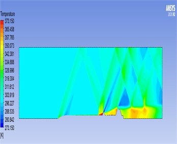 Results for the temperature parameter: a) temperature parameter results for 2D rocket geometry, b) temperature parameter results for 3D rocket geometry