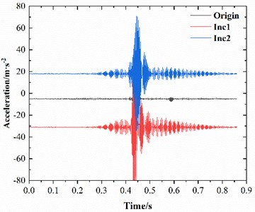 Influence of interlayer failure on the dynamic response of asphalt pavement