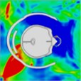 Pressure distribution of synchronous frontal side impact while wearing a helmet