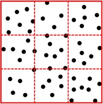 Grid-based partitioning