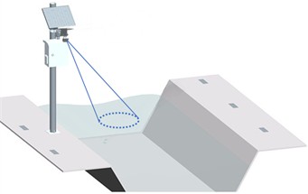 Shore-based lateral installation