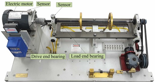 Mechanical fault comprehensive test bench