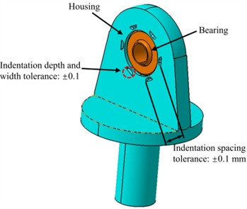 Installation requirements for bearings