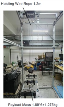 Experimental for different conditions