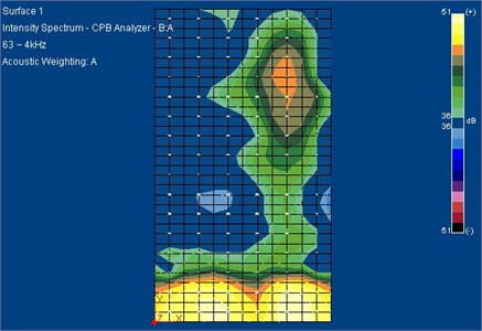 Full frequency domain sound intensity distribution on the back of air-cooled refrigerator under rapid cooling mode