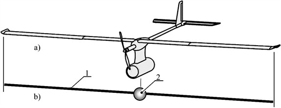 a) General view of the glider and b) the diagram to which the calculation of the natural frequencies of its wings is reduced, where: 1 – body with distributed parameters, 2 – concentrated mass