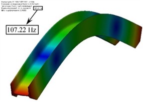 The first natural frequency of oscillation of the vibrating  conveyor tray a) without and b) with rigidly attached inertial exciters