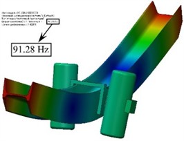 The first natural frequency of oscillation of the vibrating  conveyor tray a) without and b) with rigidly attached inertial exciters