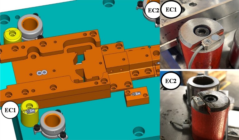 Eddy current sensors positions