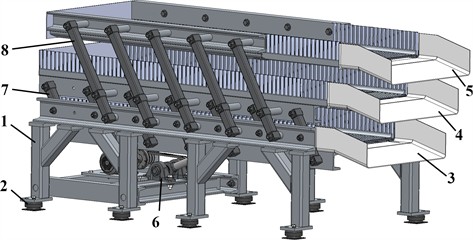 General design of the shaking conveyor with three transporting and screening trays