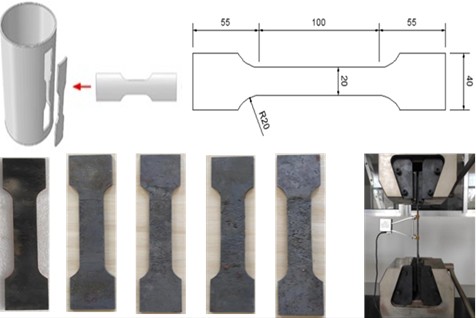 Tensile experiment specimens and testing setup