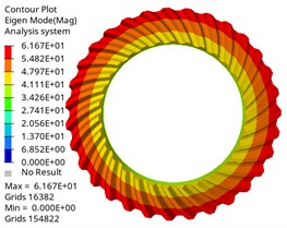 The first six mode shapes of the driven gear