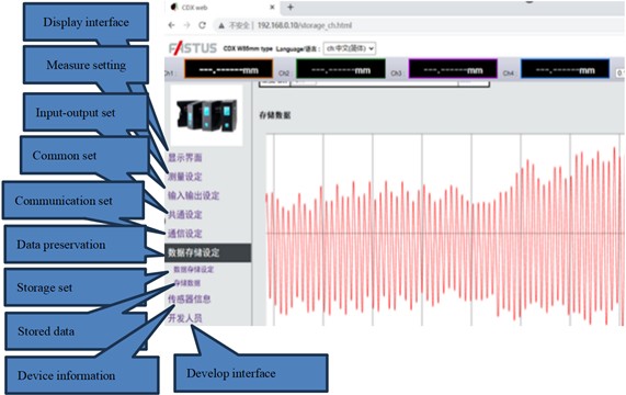 The measurement screenshot