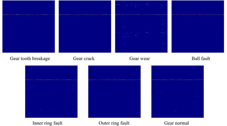 Original TFMST time-frequency diagrams for different fault types