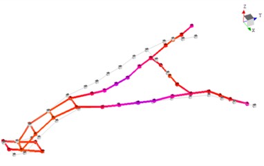 Mode shape diagram of the first 6th order of the experimental mode