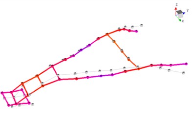 Mode shape diagram of the first 6th order of the experimental mode