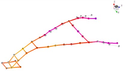 Mode shape diagram of the first 6th order of the experimental mode