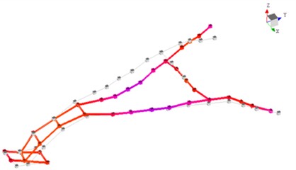 Mode shape diagram of the first 6th order of the experimental mode